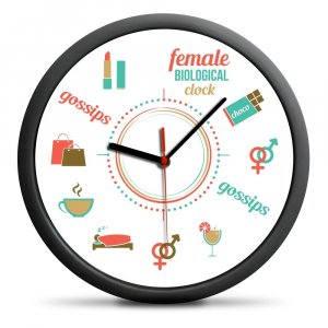 Биологичният часовник на жените (EN) - безшумен механизъм